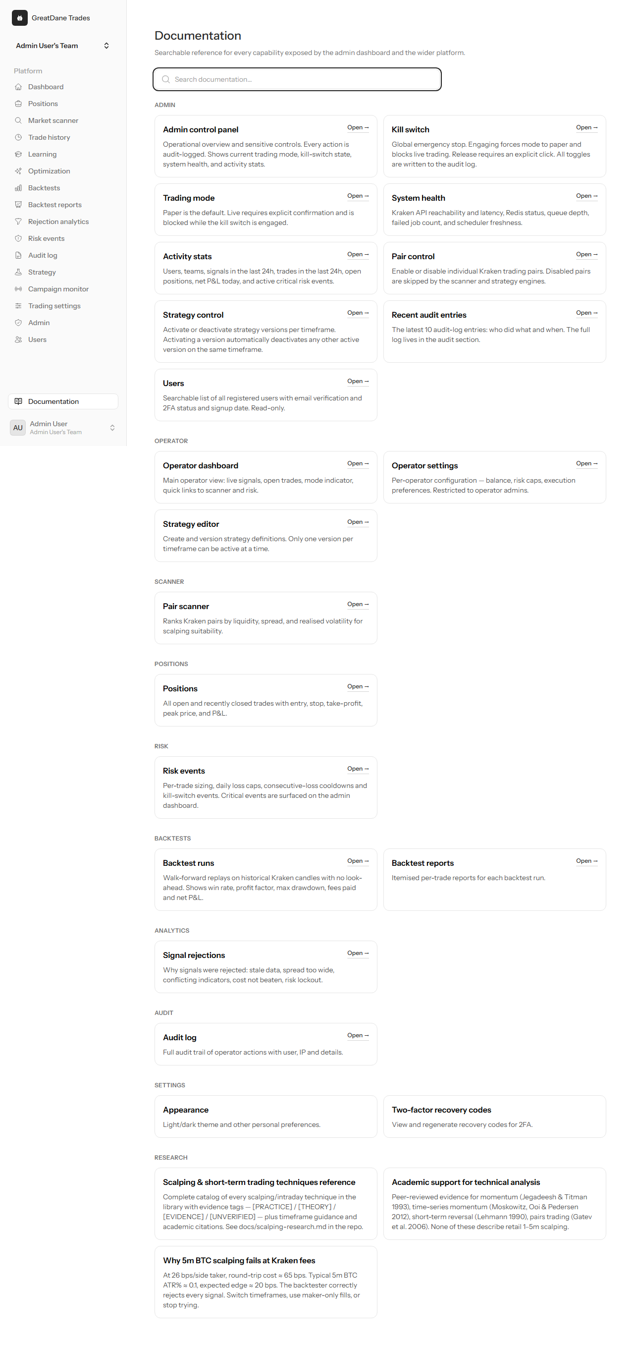 In-app documentation — GreatDane Trades screenshot